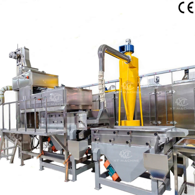 Un buon prezzo. Capacità 100% di rottura in linea