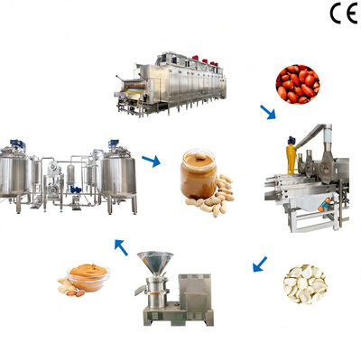 Un buon prezzo. Macchine per la fabbricazione di burro di arachidi ad alta produzione completamente automatizzate in linea